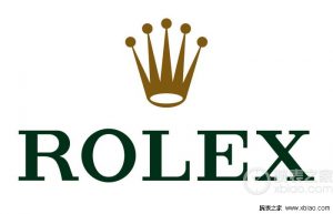 Buy Rolex Replica Watches